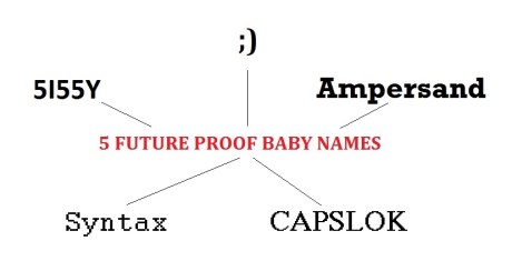 Hashtag Jameson has nothing on these even more futuristic baby names!